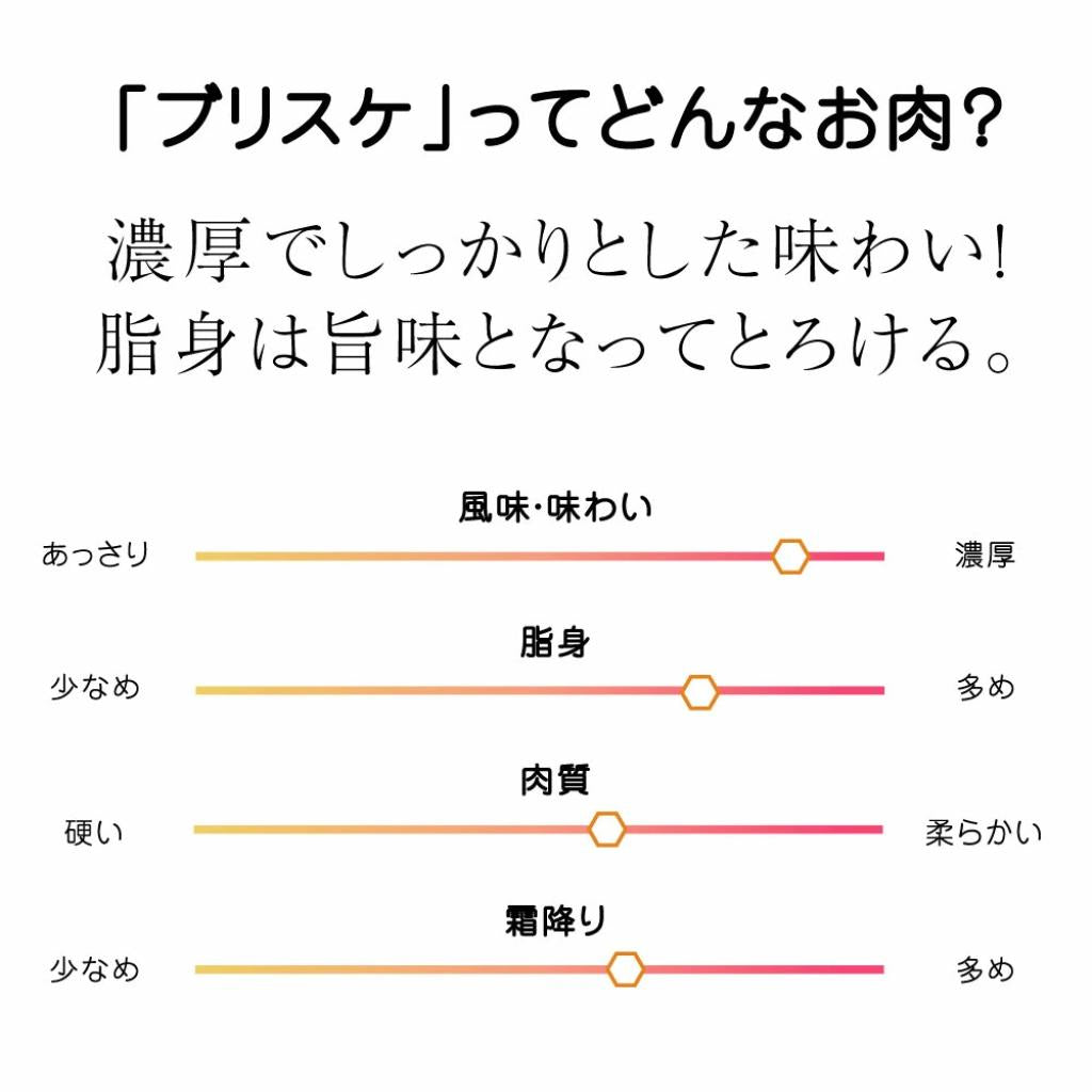 黒毛スライス800g / 賞味期限:冷蔵保存にて発送から5日